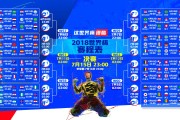 世界短道速滑锦标赛赛道维护机器人推广至更多场馆，2020年世界短道速滑比赛视频
